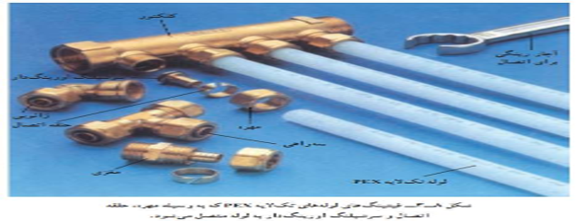 PEXلوله کشی لوله های پلی اتیلن تک لایه 